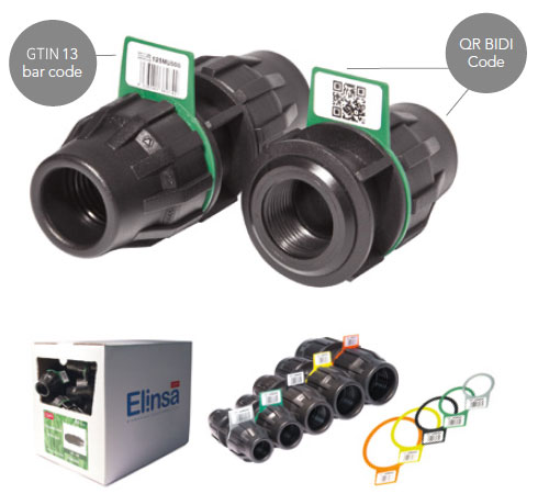 INTRODUCTION TO GTIN 13 and BIDI QR Code by Elinsa