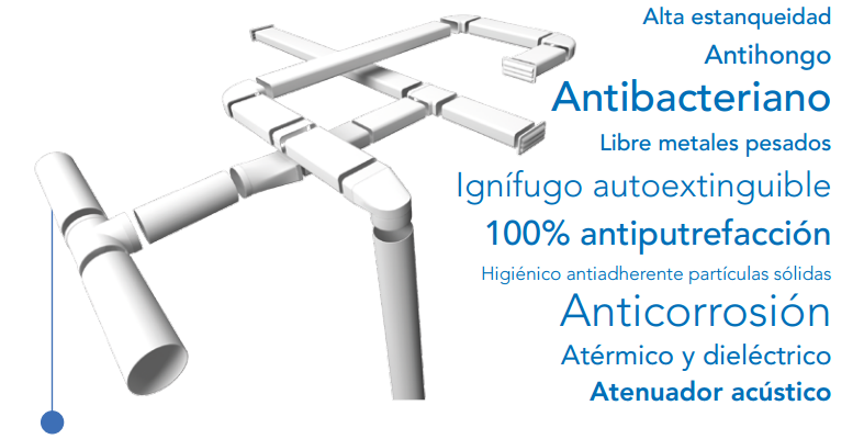 compositesyr Ventilación Extracción Aerotermia Elinsa