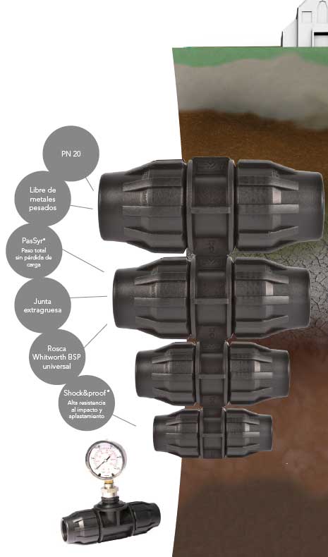 Fitting Minería Elinsa