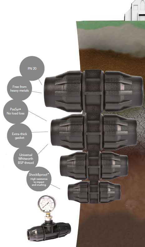 Fitting Minería Elinsa