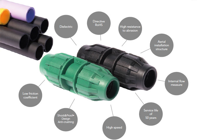 Elinsa FITTING ENCAPSULADO TELECOMUNICACIONES