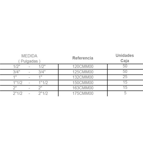 +info: CODO 90º DOS ROSCAS MACHO