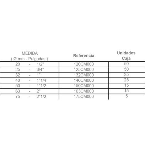 +info: CODO 90º MACHO