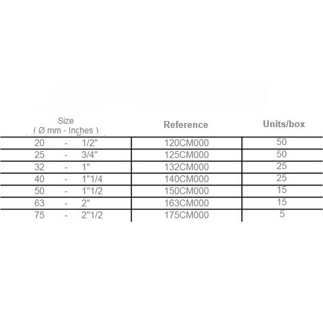 +info: 90º ELBOW MALE THREAD