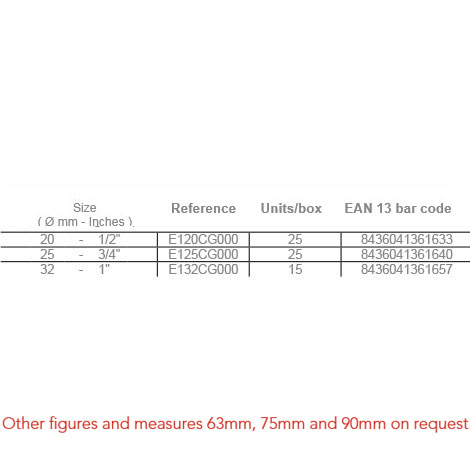 +info: WALL SUPPORT 90° ELBOW