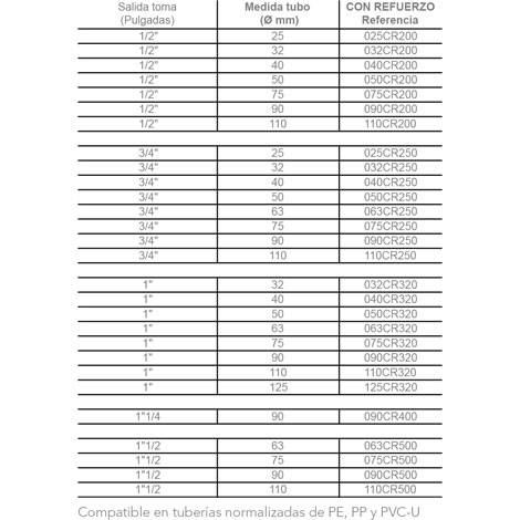 +info: COLLARINES CON REFUERZO