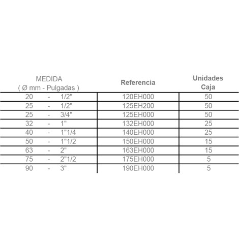 +info: ENLACE ROSCA HEMBRA