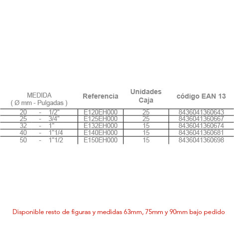 +info: ENLACE ROSCA HEMBRA