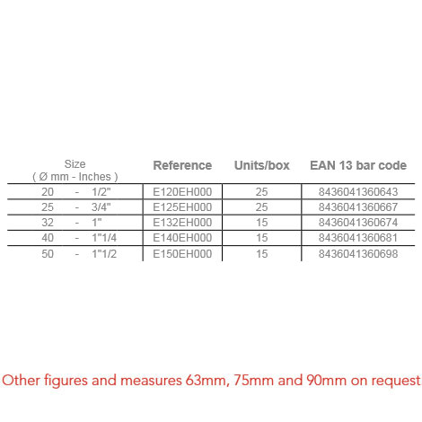+info: FEMALE THREADED ADAPTOR