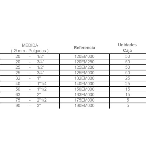 +info: ENLACE ROSCA MACHO