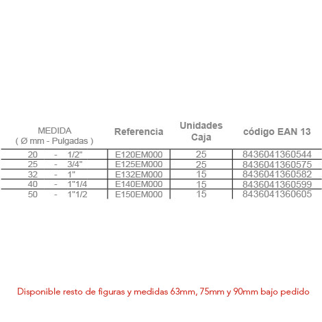 +info: ENLACE ROSCA MACHO