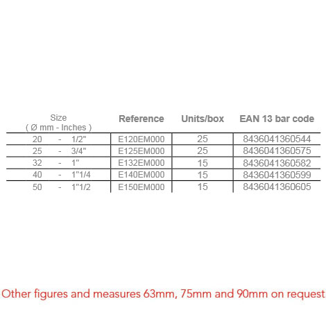 +info: MALE THREADED ADAPTOR