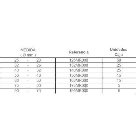 +info: MANGUITO REDUCIDO