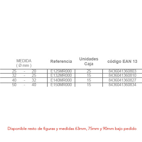 +info: MANGUITO REDUCIDO