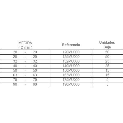 +info: MANGUITO UNIÓ