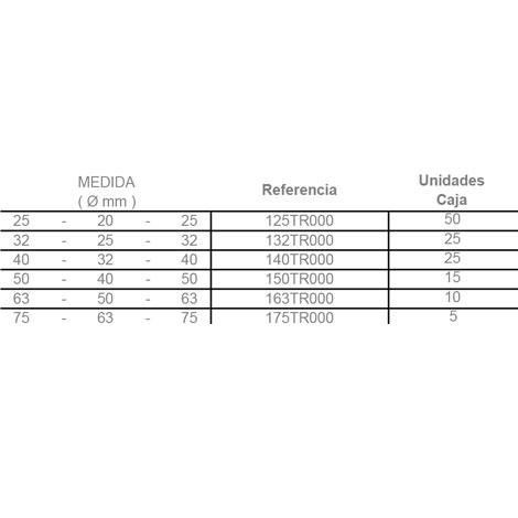 +info: TE BOCA CENTRAL REDUCIDA