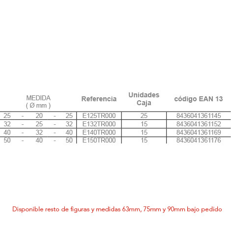 +info: TE BOCA CENTRAL REDUCIDA