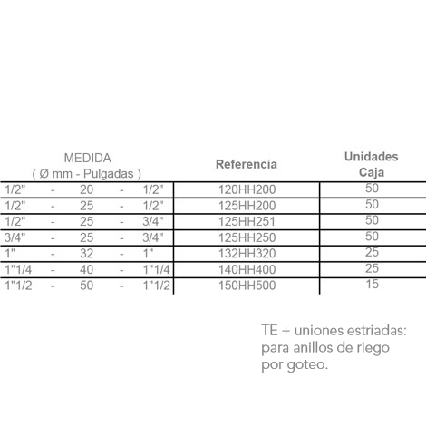 +info: TE DOS BOCAS HEMBRA