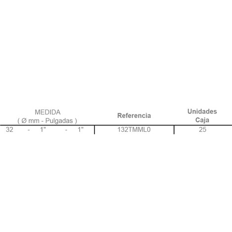 +info: TE DOS ROSCAS MACHO MACHO LARGO